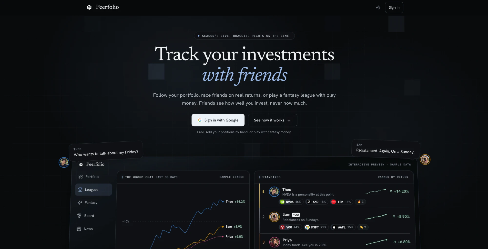 Peerfolio dark landing page with a friends' portfolio chart and league standings