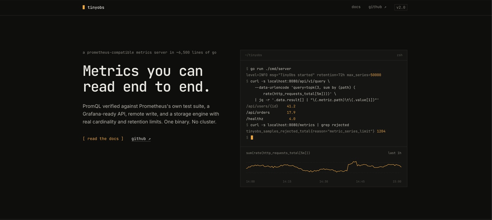 TinyOBS landing page with a metrics query and request-rate chart